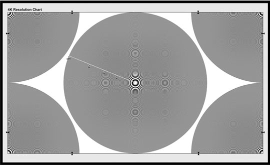 4K正弦分辨率測(cè)試卡極限分辨率測(cè)試圖
